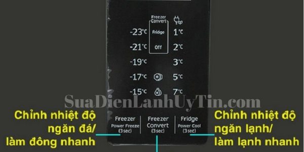 Bạn thấy mình đã sử dụng tủ lạnh như thế nào ? đã tốt và đúng cách hay chưa ?